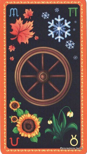 Wheel of the Year Tarot